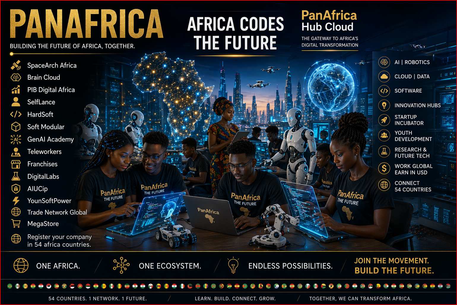 africathefuture0777